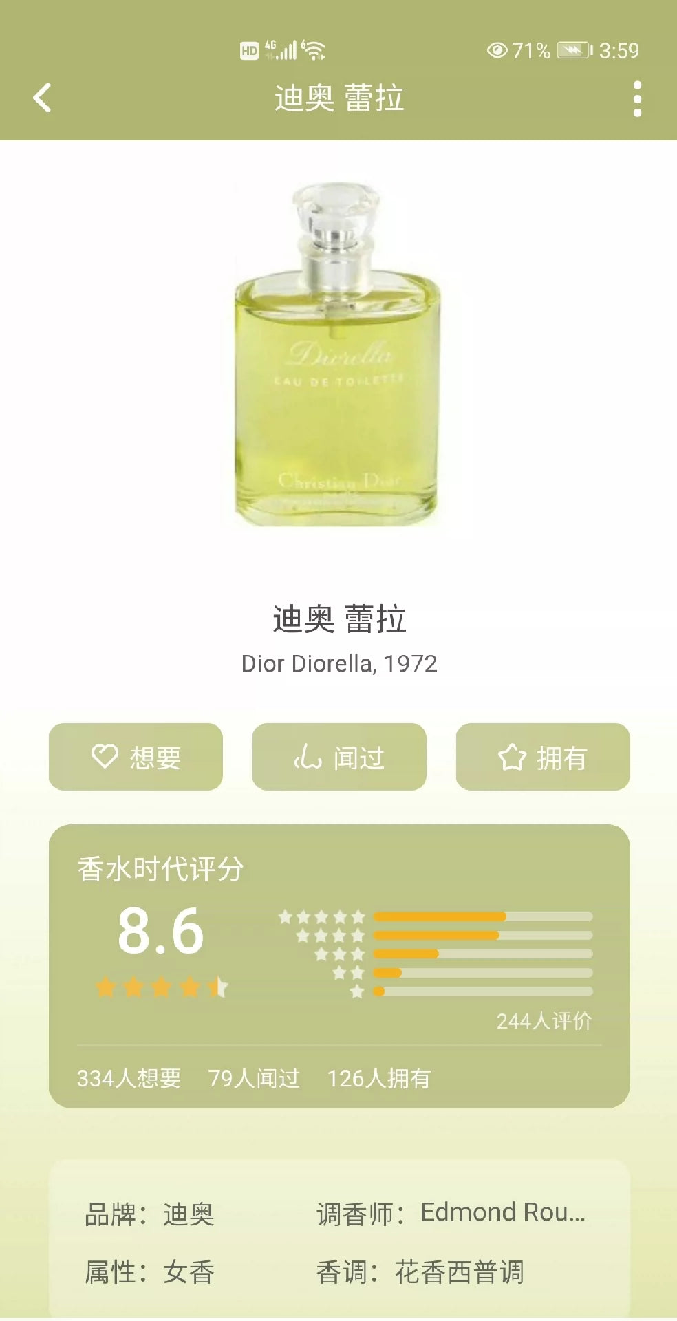 040625-21 Christian Dior Diorella Eau de Toilette EDT 50ml 1.7oz