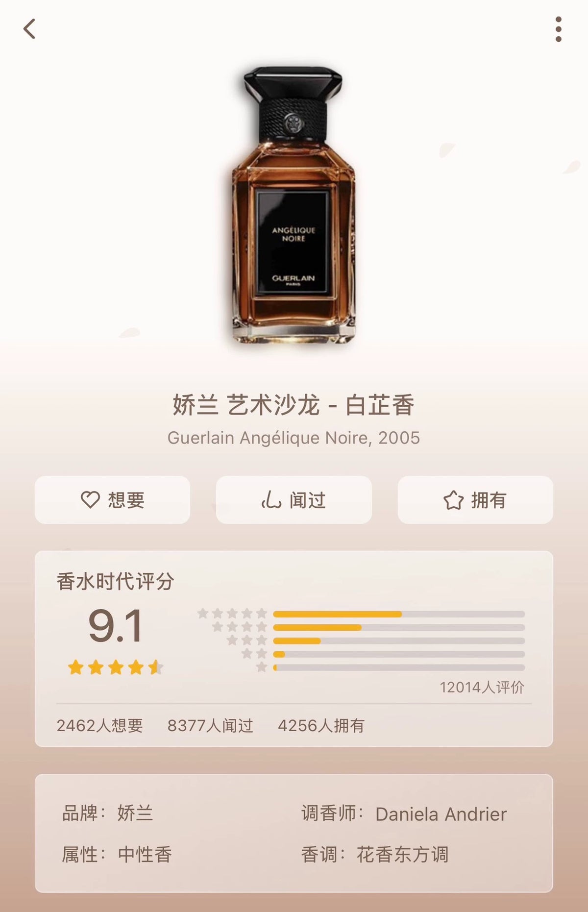 141026-54 Guerlain Art Salon Angelica Parfum 200ml 6.8 oz