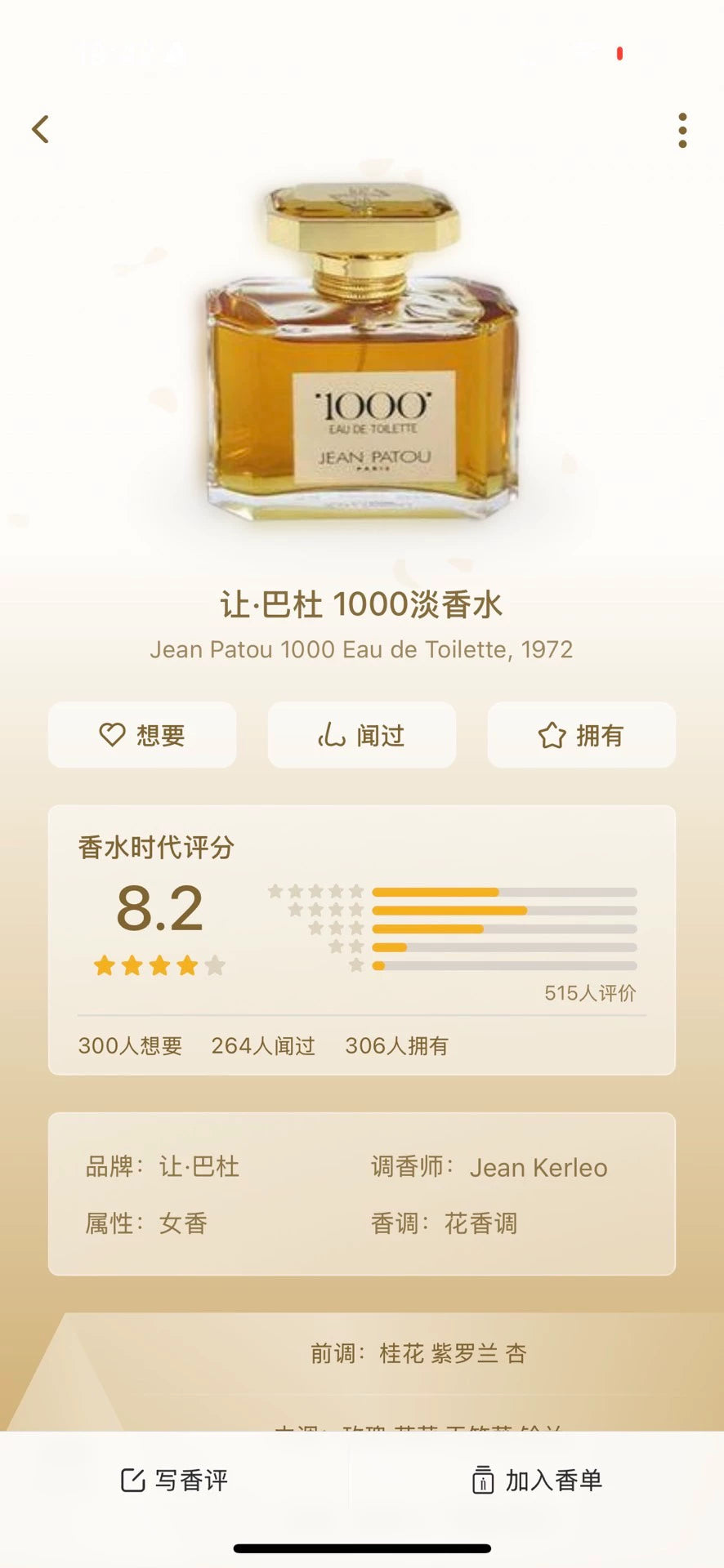 100625-71 Jean Patou 1000 Eau de Toilette EDT 75ml 2.5 oz
