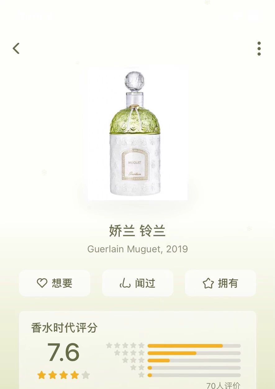 300726-242 Guerlain Lily of Valley Parfum