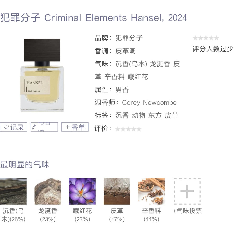 200826-48 Criminal Elements Hansel Parfum 50ml 1.7 oz