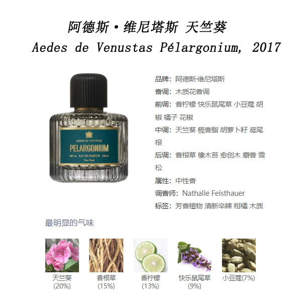 230925-2 Pelargonium Eau de Parfum 100ml 3.4 oz EDP