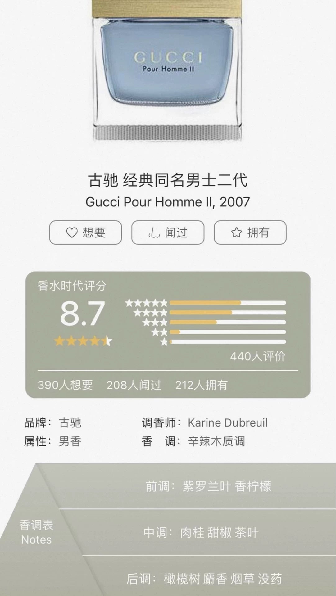 170126-56 - Gucci Pour Homme II EDT 100ml