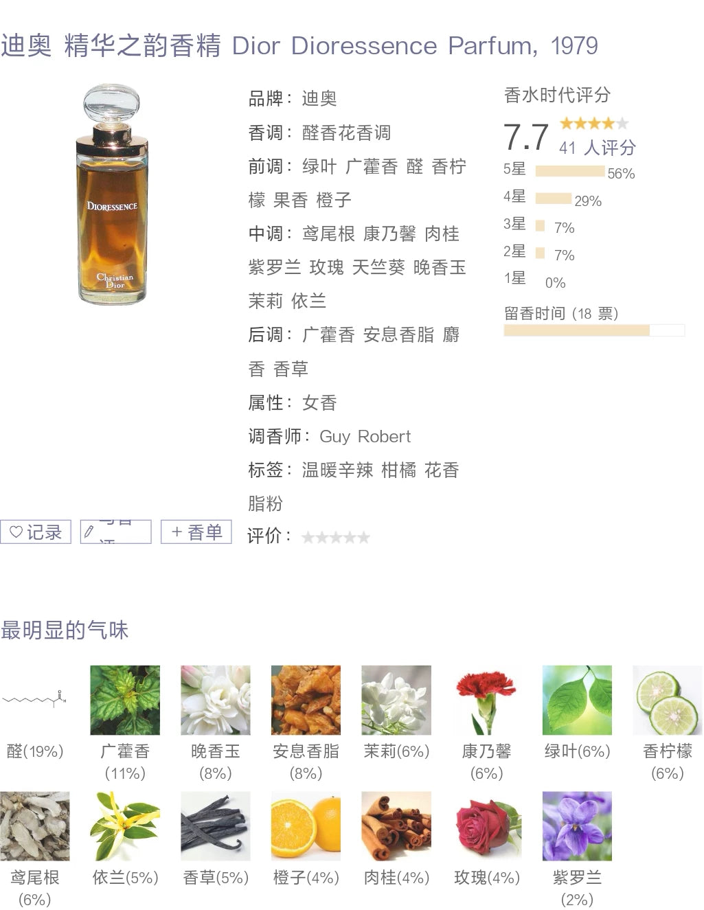 200826-17 Dior essence ESP refill. Parfum 75ml 2.5 oz