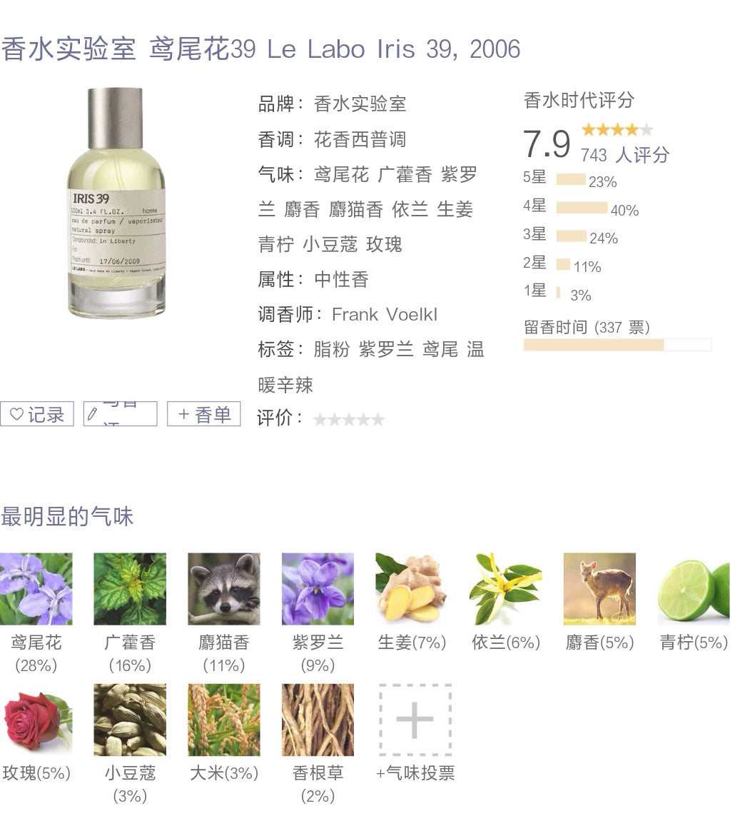 200826-19 Le Labo Laboratory Iris Old EDP 100ml 3.4 oz