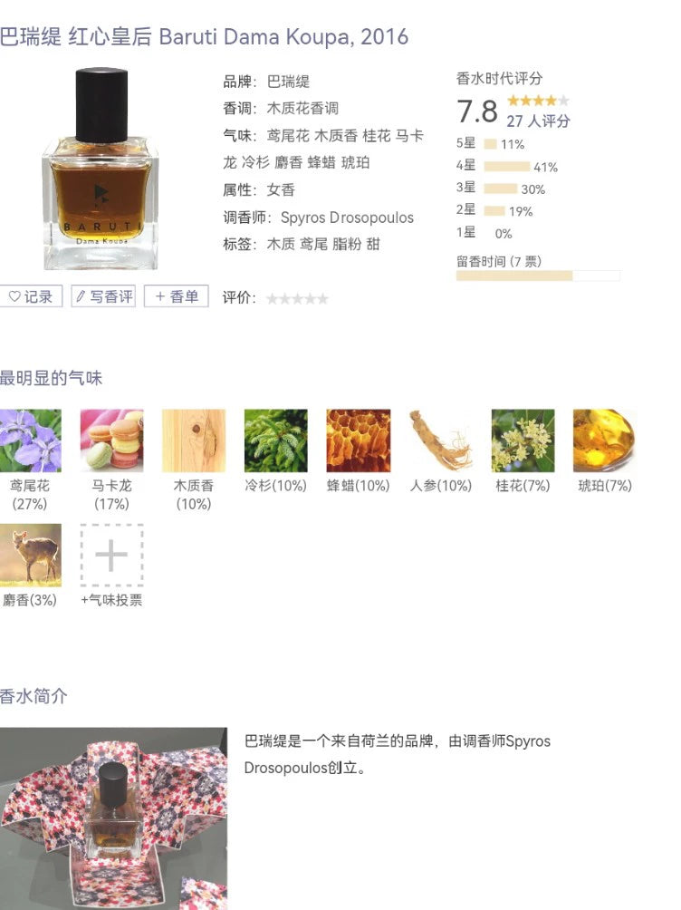 270326-47 Baruti Queen of 30ml