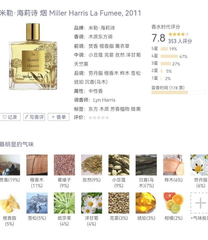 270326-38 Miller Harris La Parfum 100ml