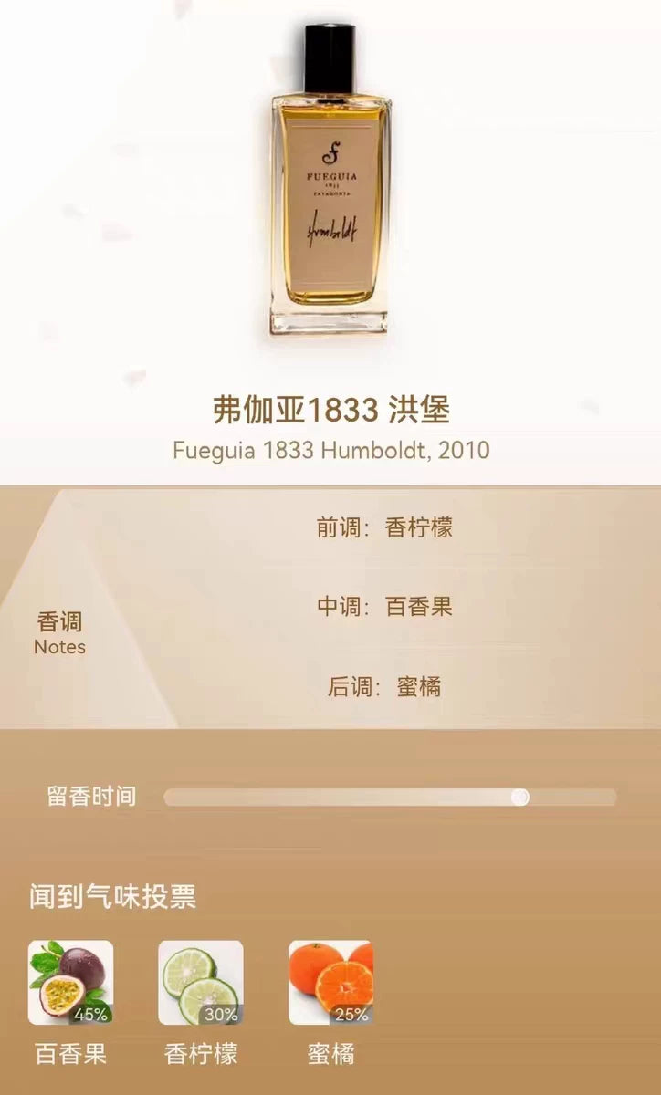 161026A-14 Fueguia 1833 Humboldt brought back Perfume 100ml 3.4 oz
