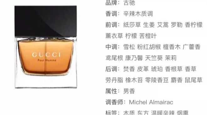 040625-89 Gucci pour Homme 50ml 1.7 oz