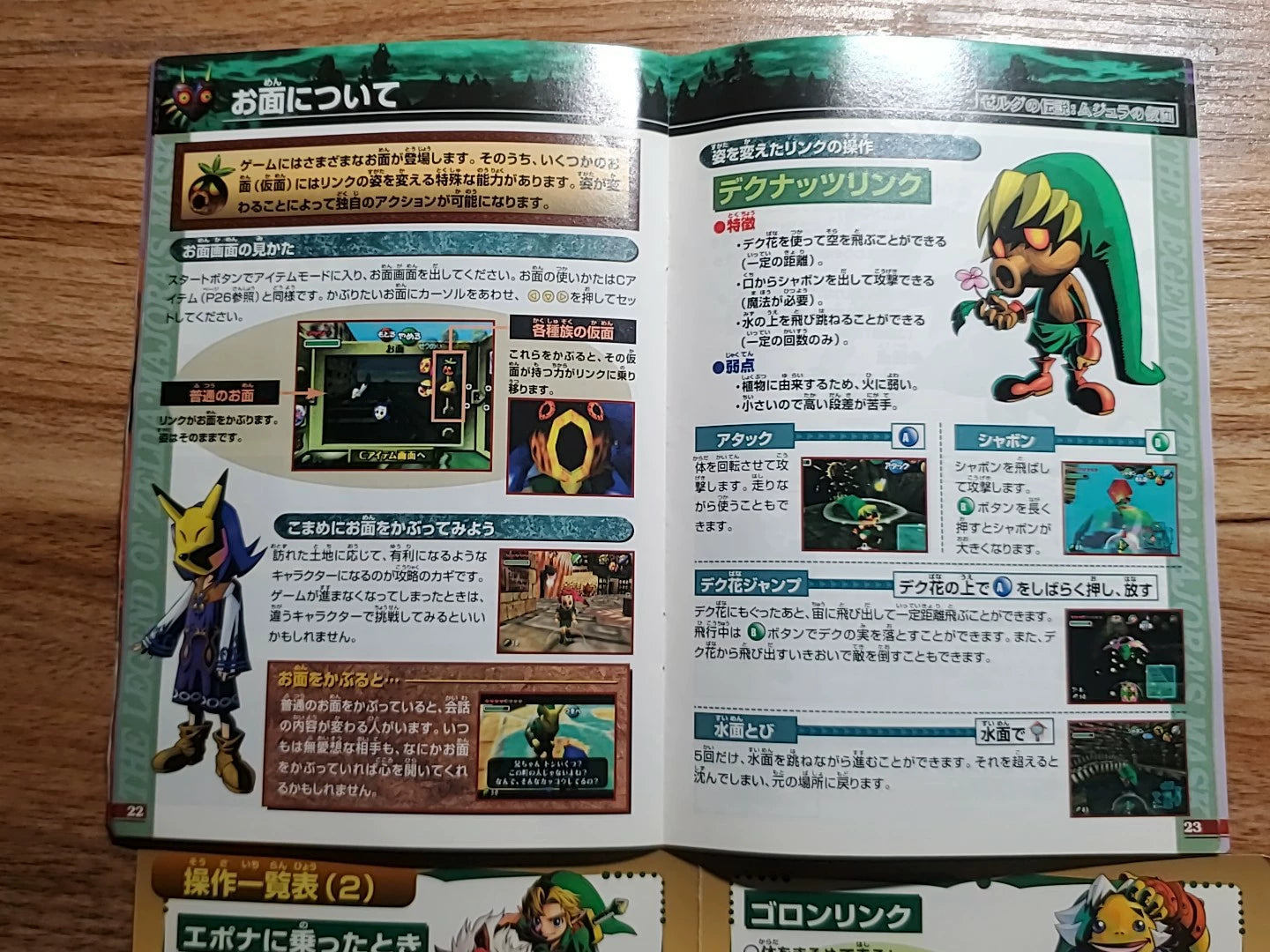 n64-3 Nintendo N64, Legend of Zelda, Mask of the Mei Group.