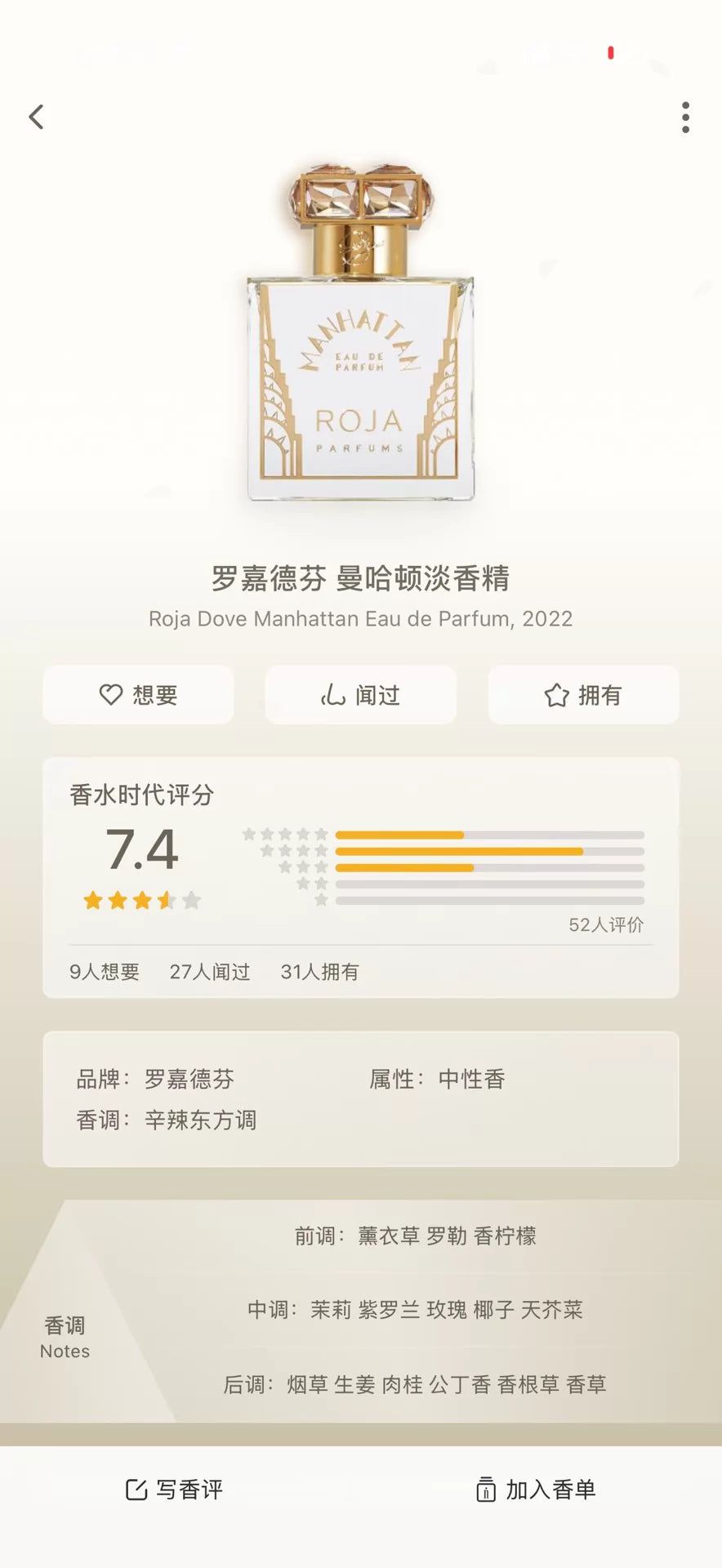180826-75 roja manhattan 100ml 3.4 oz