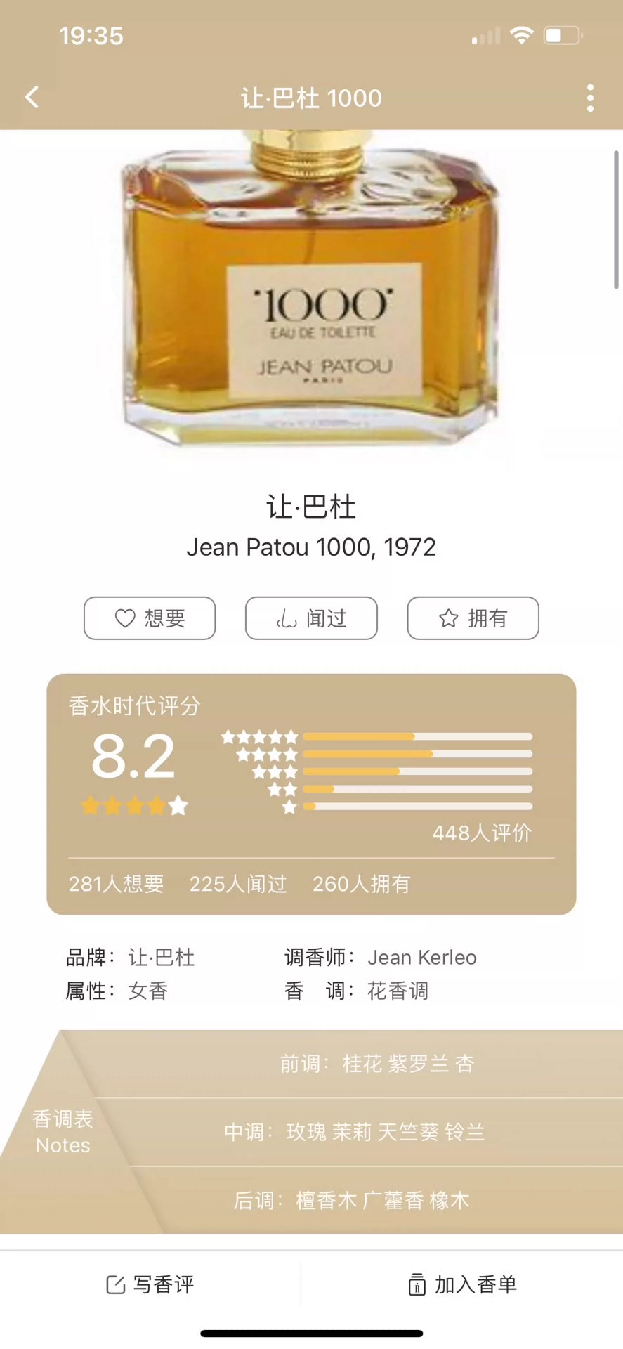 310725-18 Jean Patou 1000 Eau de Toilette EDT 75ml 2.5oz