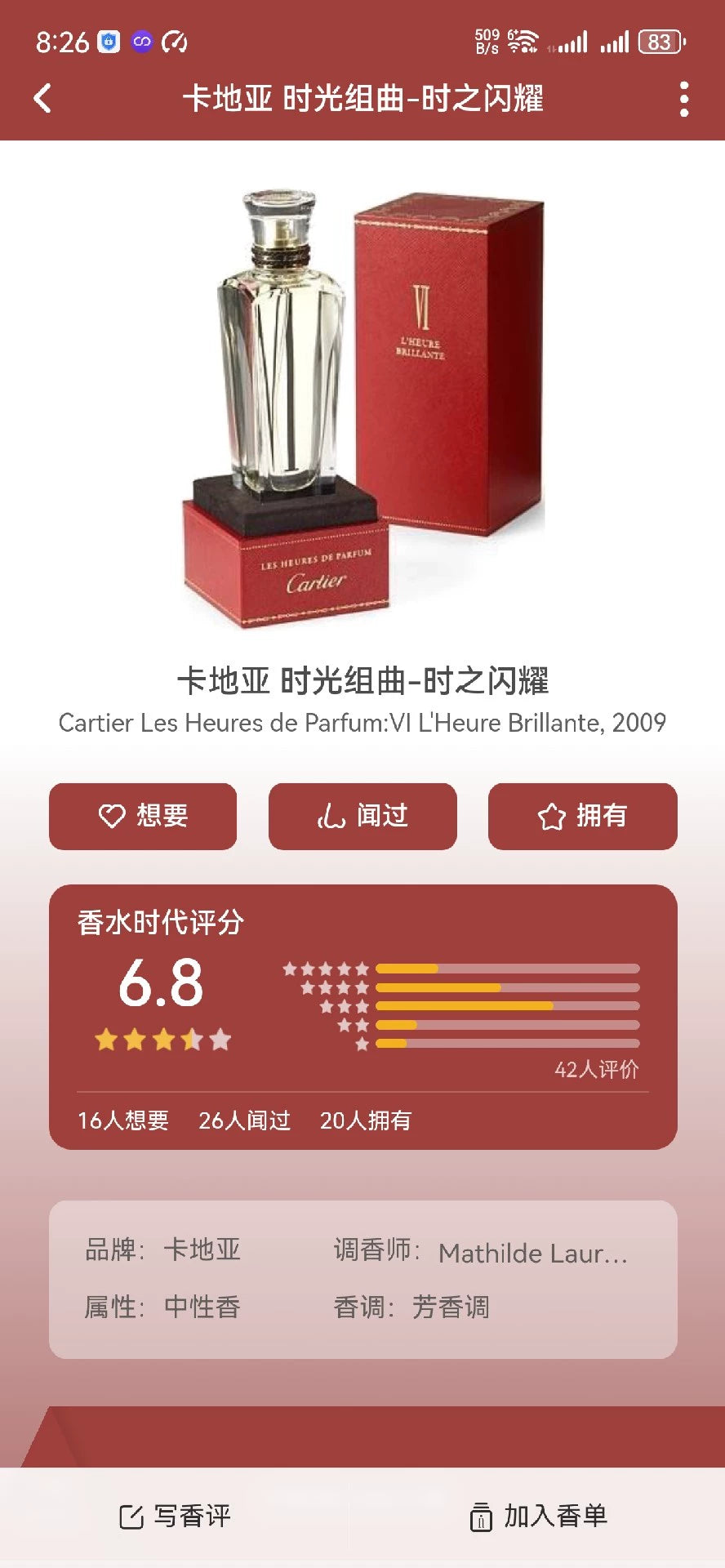 080325-38 Cartier L'Heure Brillante Les Heures de parfum 75ml 2.5 oz EDP