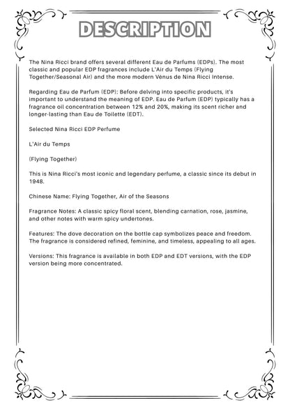 W45 - Nina Ricci edp Travel Spray 2ml, 5ml, 10ml  比翼雙飛淡香精 分裝瓶