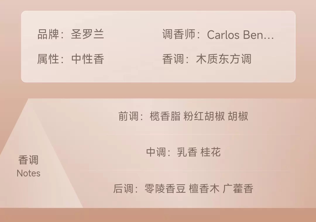 171225-60 Yves Saint Laurent Eau de Parfum EDP 125ml 4.2oz