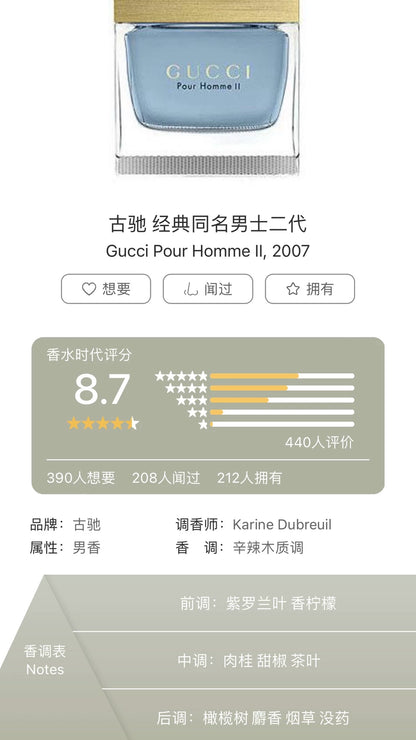 091025-19 Sealed Gucci Pour Homme II Eau de Toilette EDT