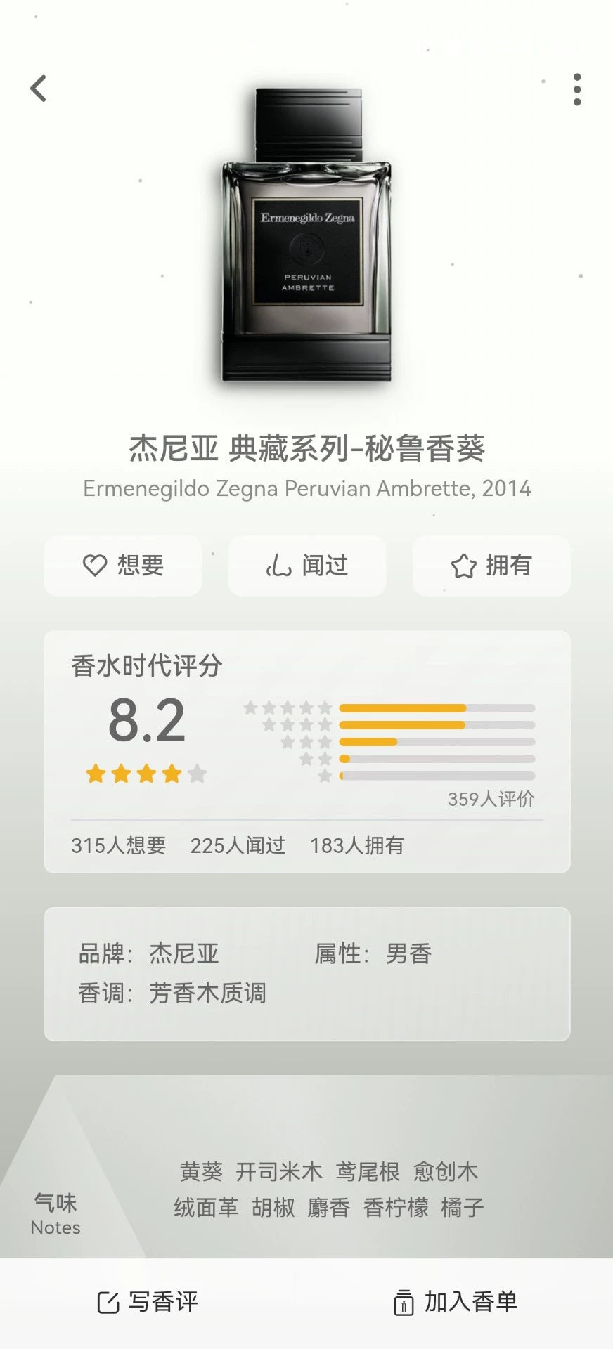 211026-83 Zegna Ermenegildo Peruvian Ambrette Parfum 125ml 4.2 oz