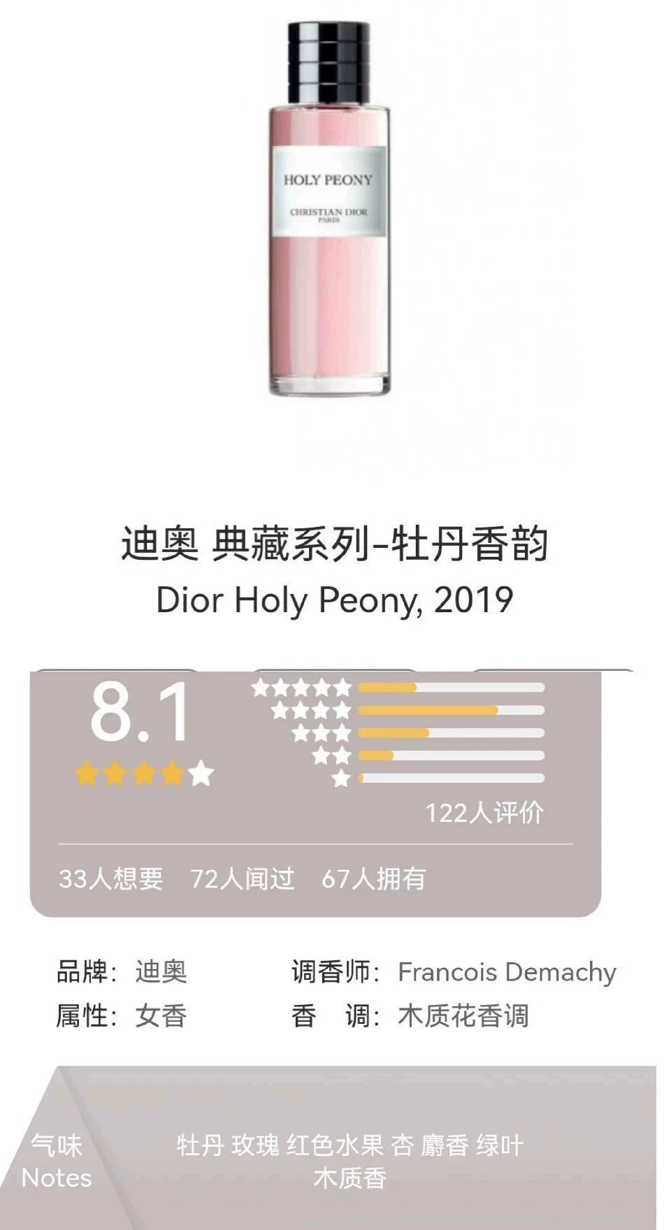 131125-20 Christian Dior Holy Peony 125ml 4.2 oz Eau de Parfum