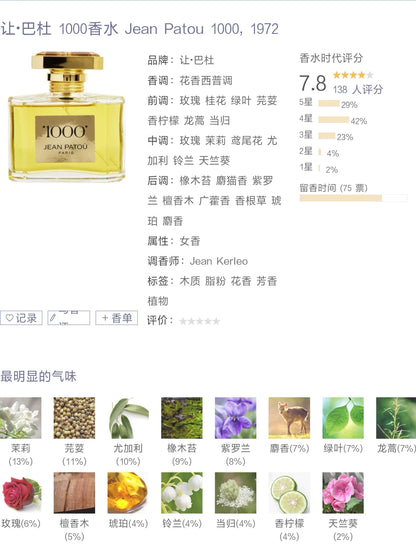 200826-3 Jean Patou Jean 15ml 0.5 oz