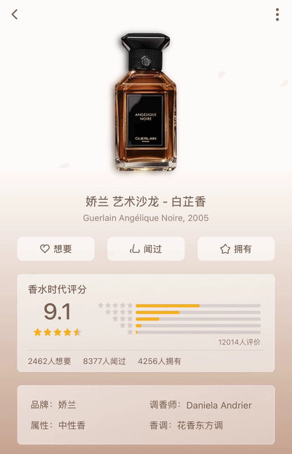 141026-54 Guerlain Art Salon Angelica Parfum 200ml 6.8 oz