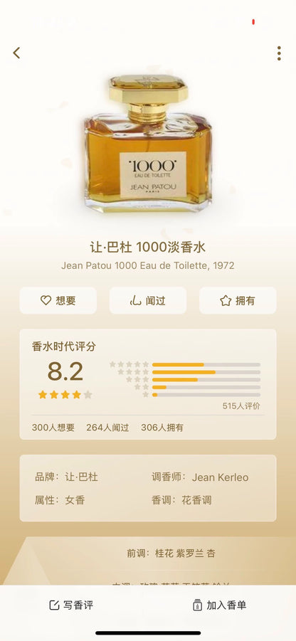 100625-71 Jean Patou 1000 Eau de Toilette EDT 75ml 2.5 oz