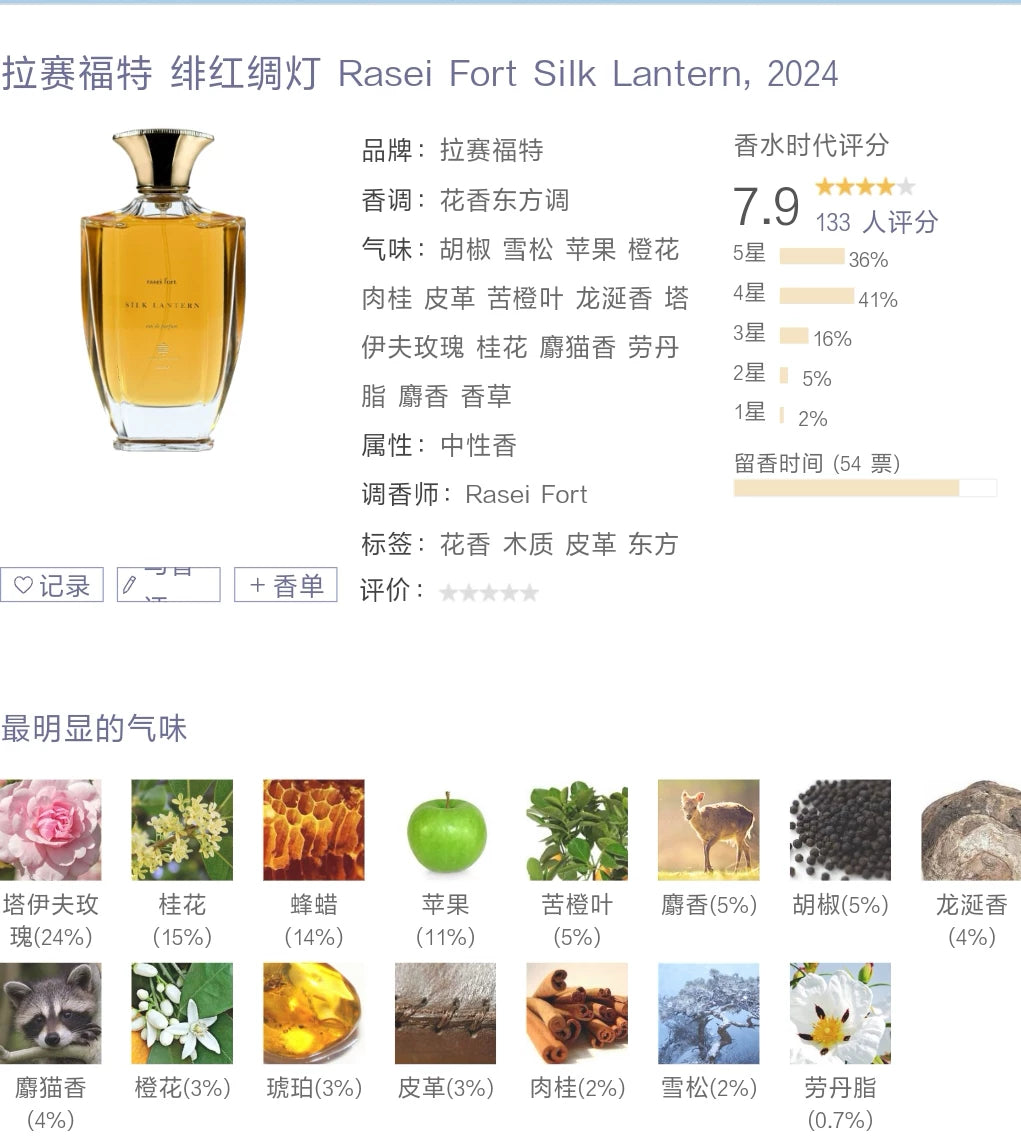 200826-45 CK Rasei Fort Silk EDP 100ml 3.4 oz