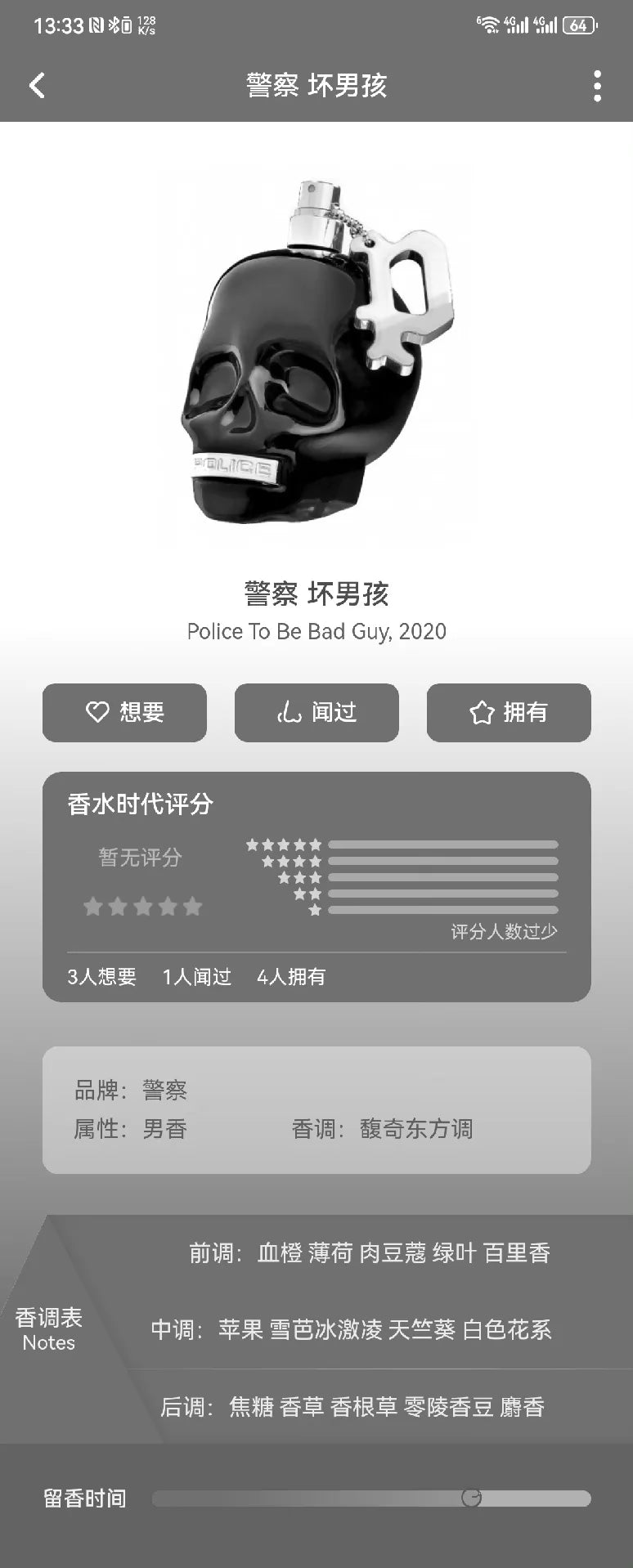 220826-47 Police Bad Guy 40ml 1.4 oz