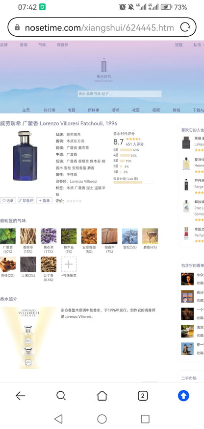 170126-32 Lorenzo Villoresi Patchouli Eau de Toilette EDT 100ml 3.4oz