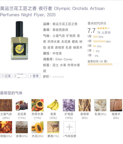 200826-12 Olympic Orchids Artisan Perfume 100ml 3.4 oz