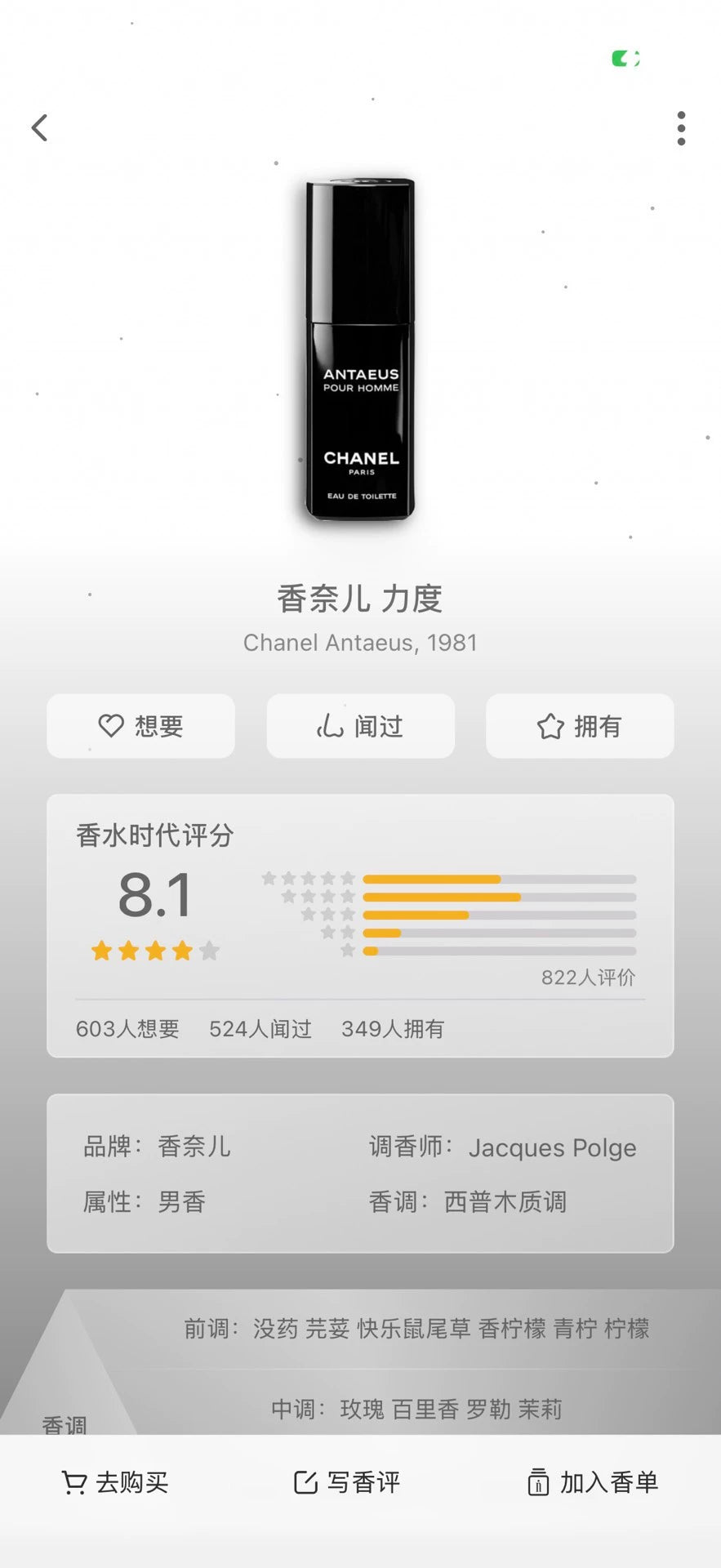 100926-65 Chanel Antaeus EDT 100ml 3.4 oz