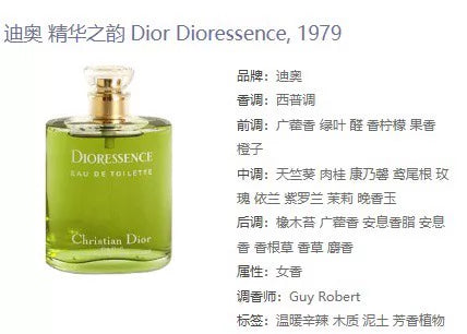 300926-37 Dior Dioressence EDT 50ml 1.7 oz