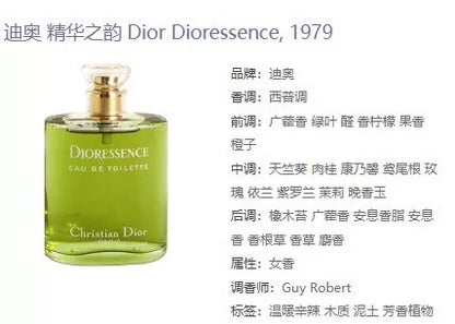 300926-37 Dior Dioressence EDT 50ml 1.7 oz