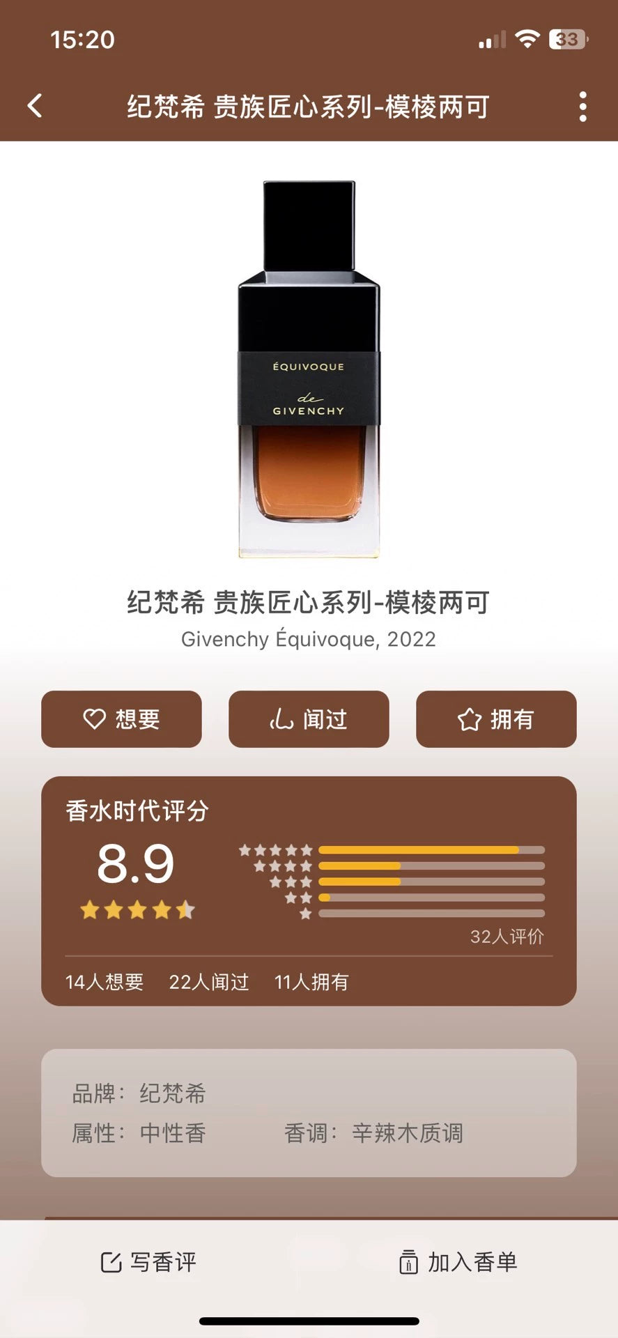 050926-111 Givenchy Gaudin Aristocratic Ingenuity