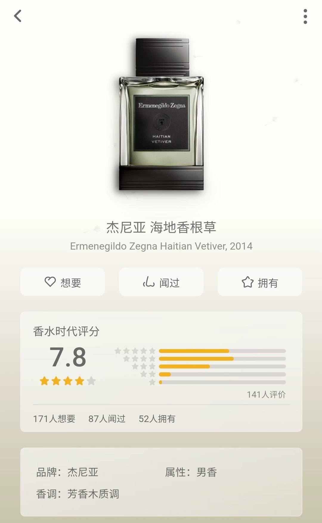 150926-215 Zegna Haiti Vetiver Men 125ml 4.2 oz