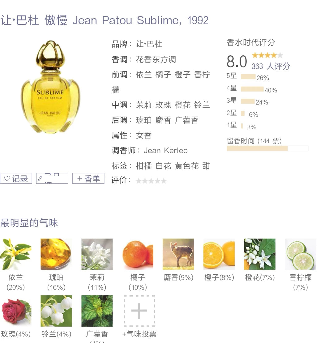 200826-60 Jean Patou Sublime EDP 100ml 3.4 oz