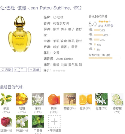 200826-60 Jean Patou Sublime EDP 100ml 3.4 oz