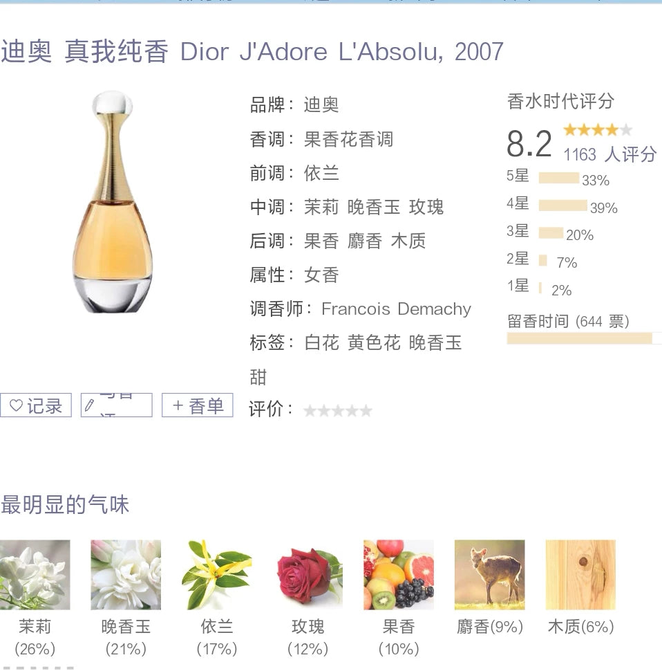 200826-55 Dior Adore Absolu absolue EDP 50ml 1.7 oz