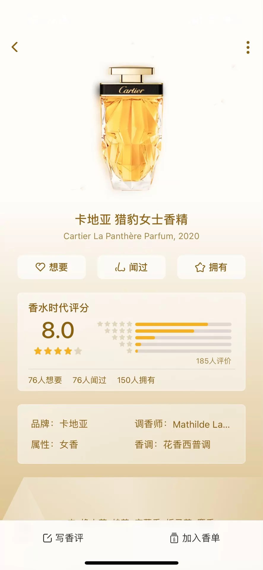 200926-150 Cartier Parfum