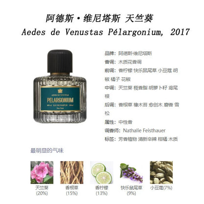 230925-2 Pelargonium Eau de Parfum 100ml 3.4 oz EDP