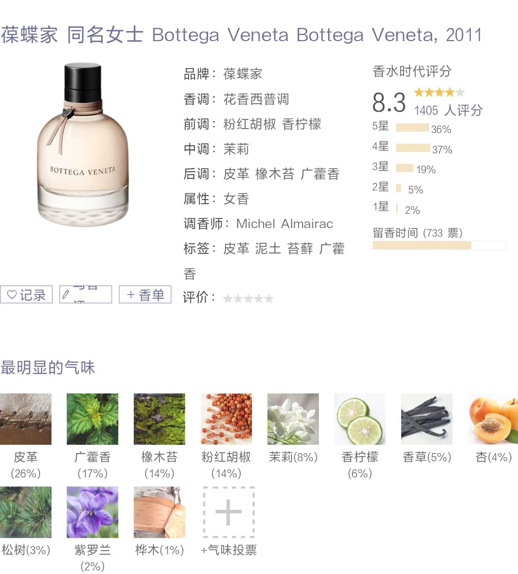 200826-14 Bottega Veneta out-of-print EDP 75ml 2.5 oz