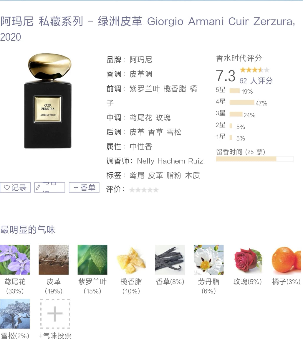 200826-53 Giorgio Armani Cuir Zerzura 50ml EDP intense