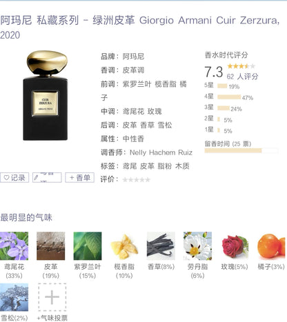 200826-53 Giorgio Armani Cuir Zerzura 50ml EDP intense