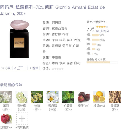 200826-52 Armani Private Giorgio Eclat EDP 100ml 3.4 oz