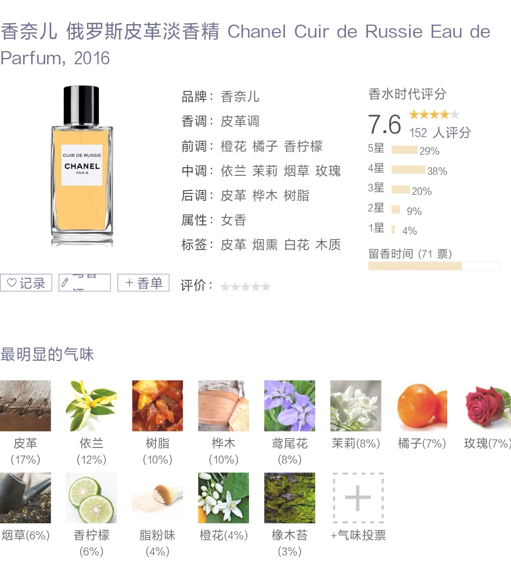 200826-18 Chanel Cuir Russie only EDP 100ml 3.4 oz
