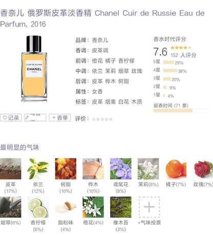 200826-18 Chanel Cuir Russie only EDP 100ml 3.4 oz