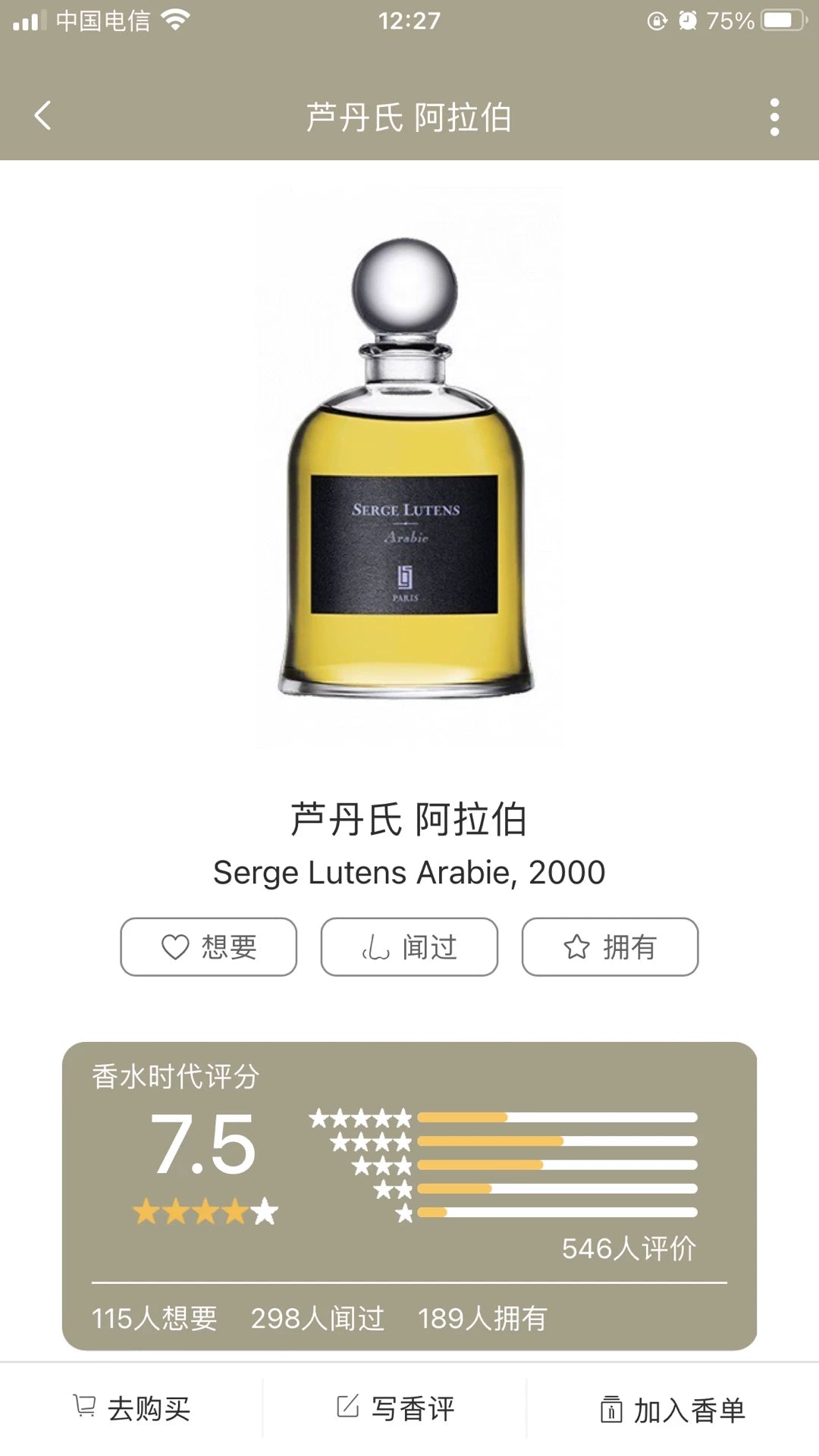 121225-5 Serge Lutens Eau de Parfum EDP 75ml 2.5oz