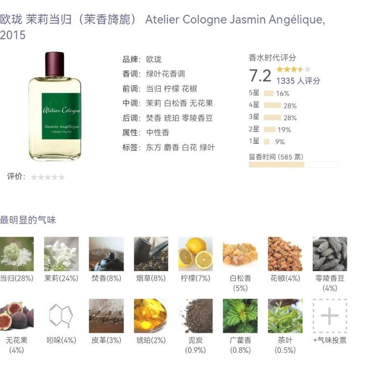 270326-8 Atelier Jasmin Angélique Cologne