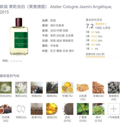 270326-8 Atelier Jasmin Angélique Cologne