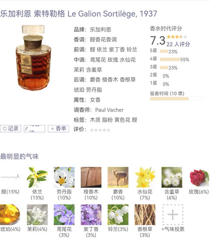 200826-16 Le Galion Sortilège 240ml 8.1 oz