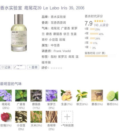 200826-19 Le Labo Laboratory Iris Old EDP 100ml 3.4 oz